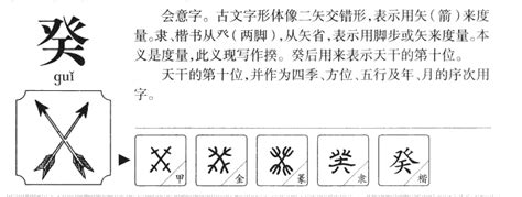 癸的意思